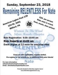 Remaining Relentless For Nate 2018